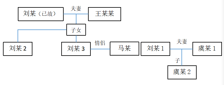 6074e8e71a7a171871056cd52e9eaf0